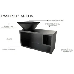 Brasero Traditionnel 80 x 90 cm ALU avec Grille OFFERTE - GRILL CHIC