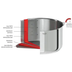 Lot de 4 Casseroles inox Casteline avec 2 poignées Zenith INCLUSES - CRISTEL
