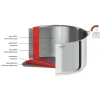 Lot de 3 Casseroles inox Casteline avec 1 poignée INCLUSE - CRISTEL