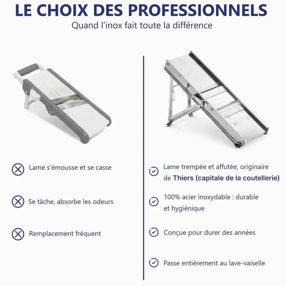 Mandoline inox professionnelle 3 et 10 mm avec chariot poignée bois - LOUIS TELLIER